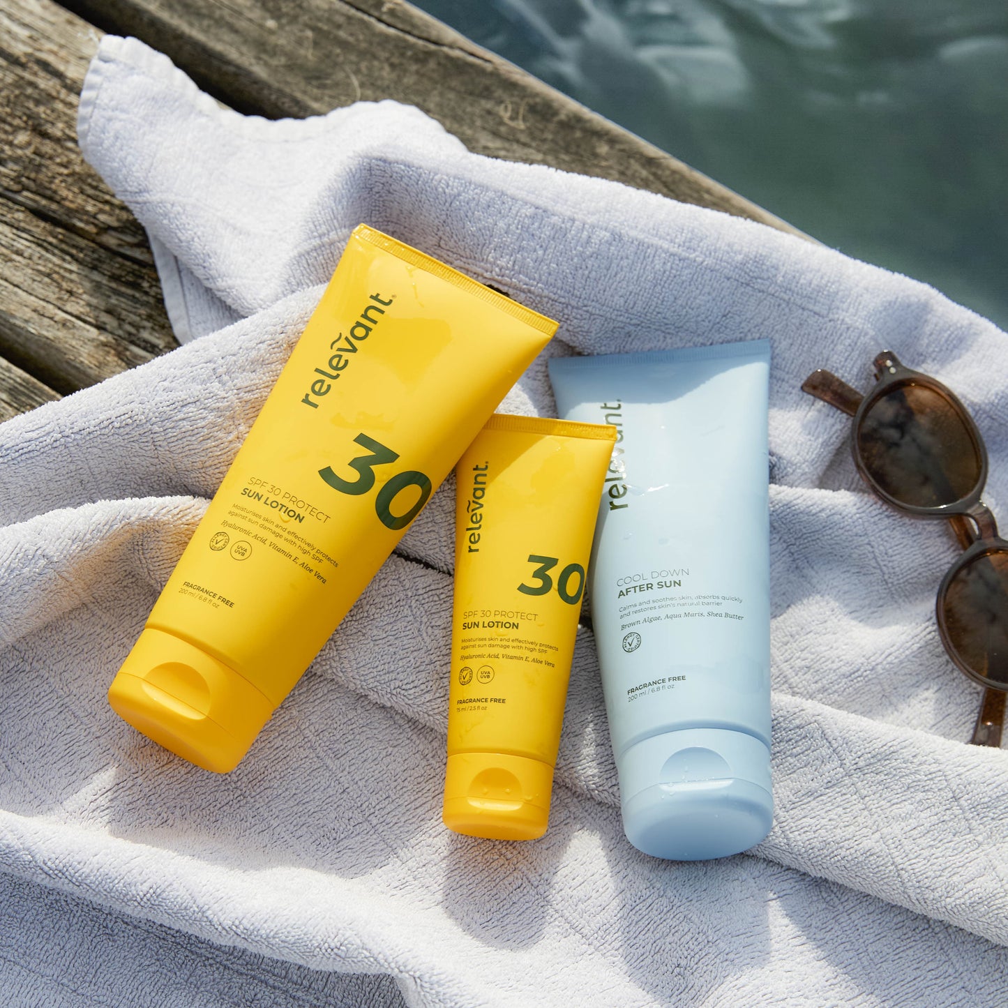 The 'Relevant SPF' Set